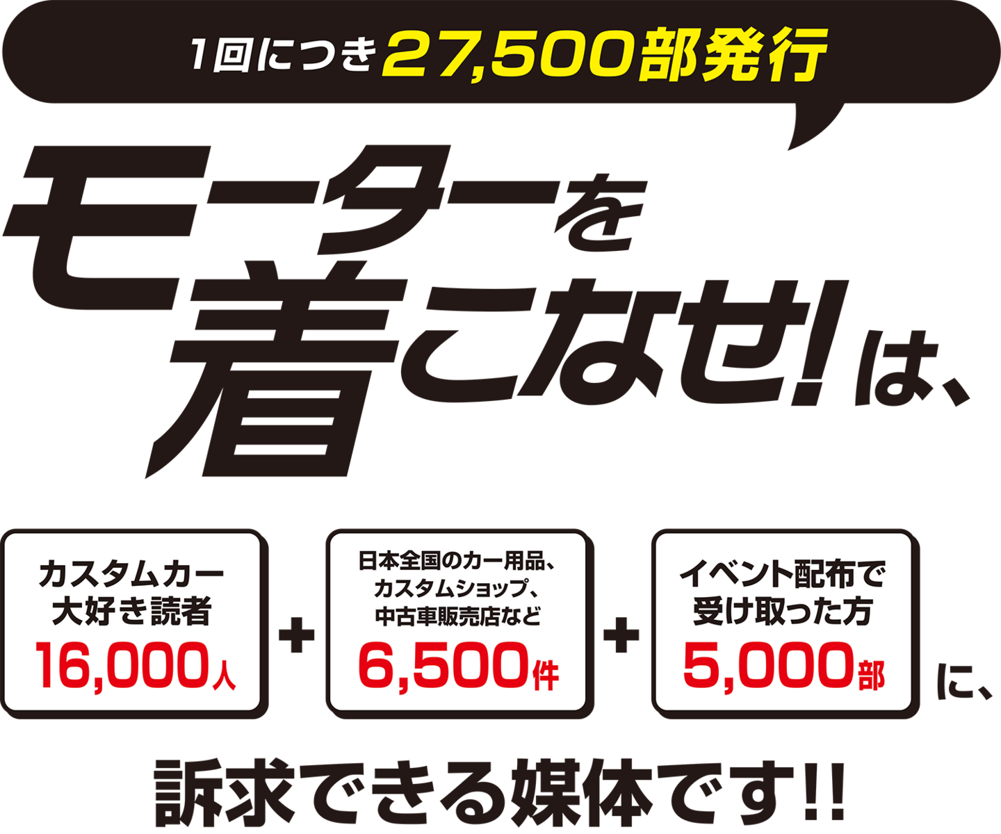 モーターを着こなせ