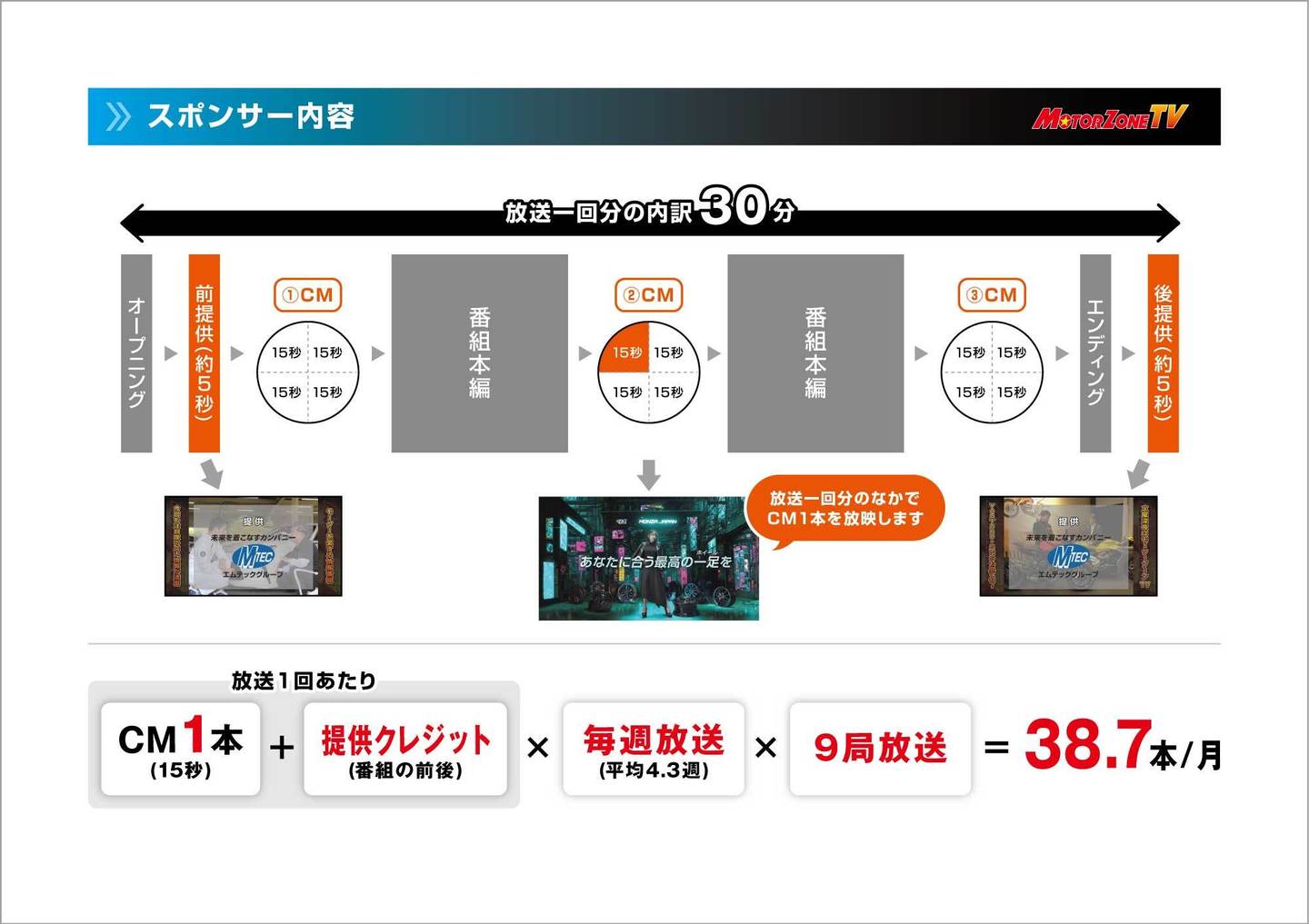 番組スポンサーについてのご案内