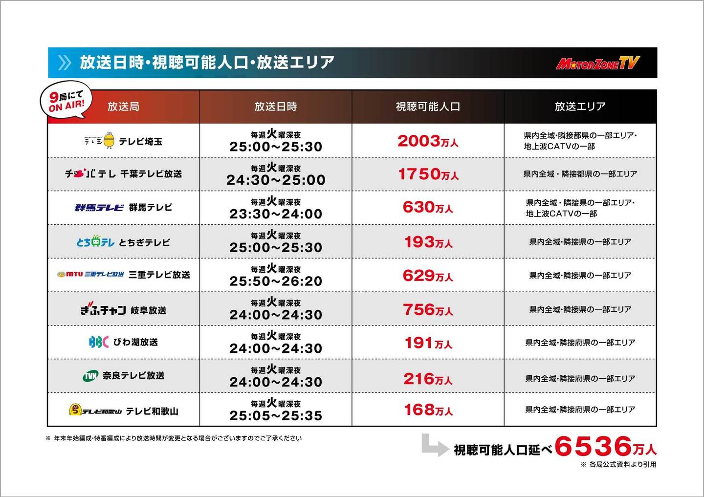 番組スポンサーについてのご案内